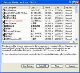 Driver Magician Lite-ݹ-Driver Magician Lite v5.22.0.0ٷ