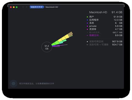 DaisyDisk for Mac--DaisyDisk for Mac v4.1ٷ