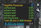 ϵͳ̼ӹTop Process Monitor-ϵͳ̼ӹTop Process Monitor v7.0ٷ