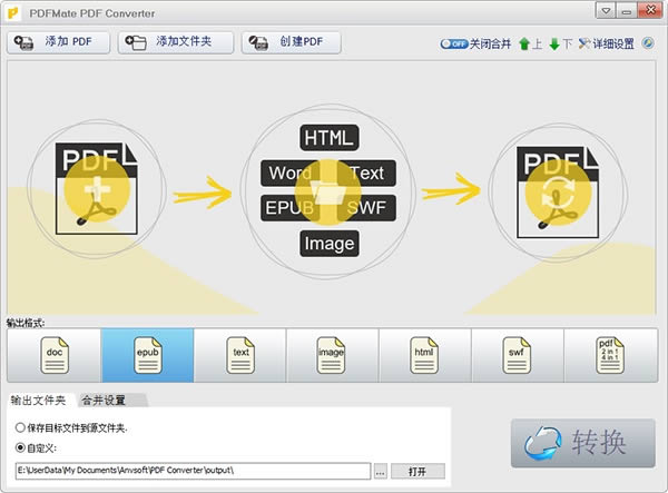 PDFMate PDF Converterͼ