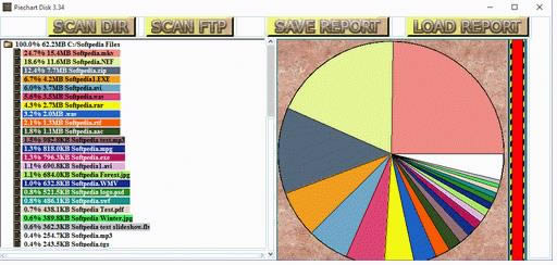 ͼʾ Piechart Disk-ͼʾ Piechart Disk v3.3.4ٷ