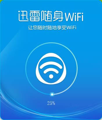 Ѹwifi-Ѹwifi-Ѹwifi v1.0.2.96ٷ