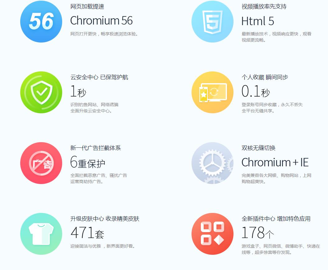 2345 v9.6.0ٷʽ_ɫ