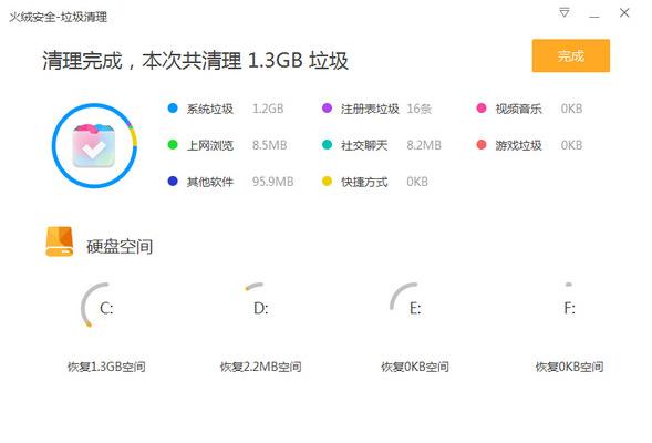 ޻ȫ v4.0.66.13ٷ_ɫ