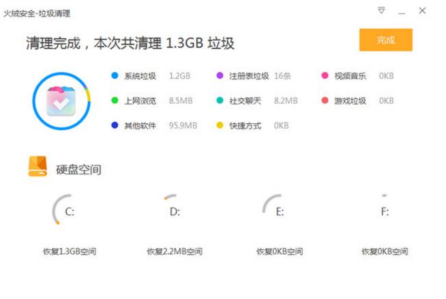 ޻ȫ v4.0.65.15ٷ_ɫ